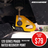 Prado 120 Series Rated Recovery Points